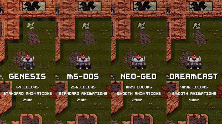 Análise da DEMO – Sovietborgs (Multiplataforma Retrô) compartihei networks games indie sovietborgs specs